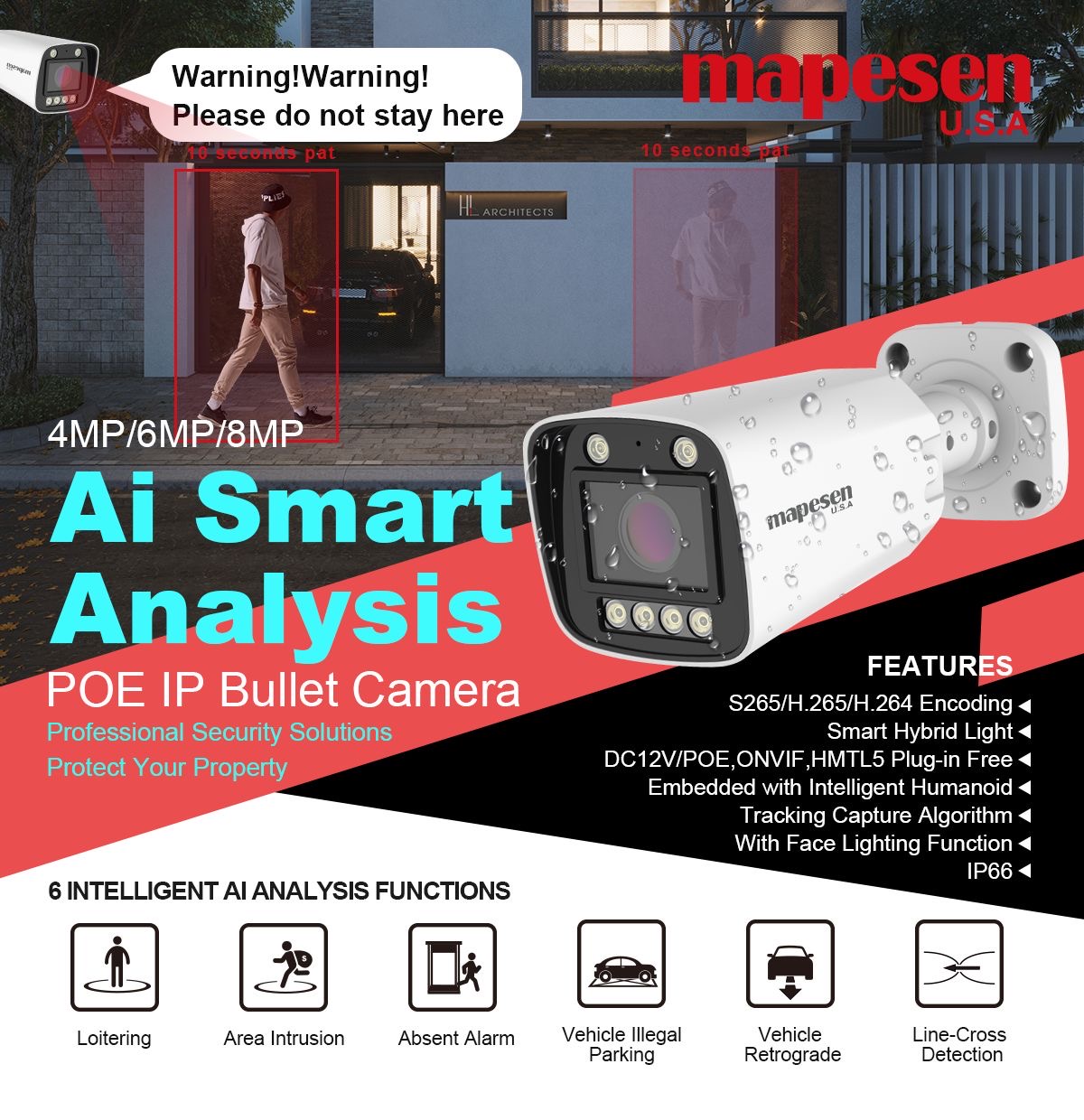 Camera Features — G-ADU IT Consult